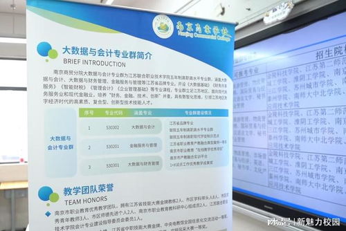 中考咨詢校園開放日,南京商業(yè)學(xué)校實(shí)力圈粉